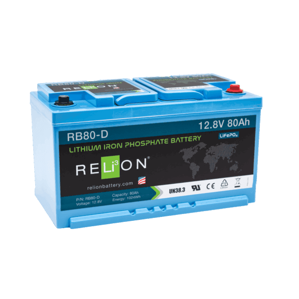 RB80 DIN Lithium Ion Battery